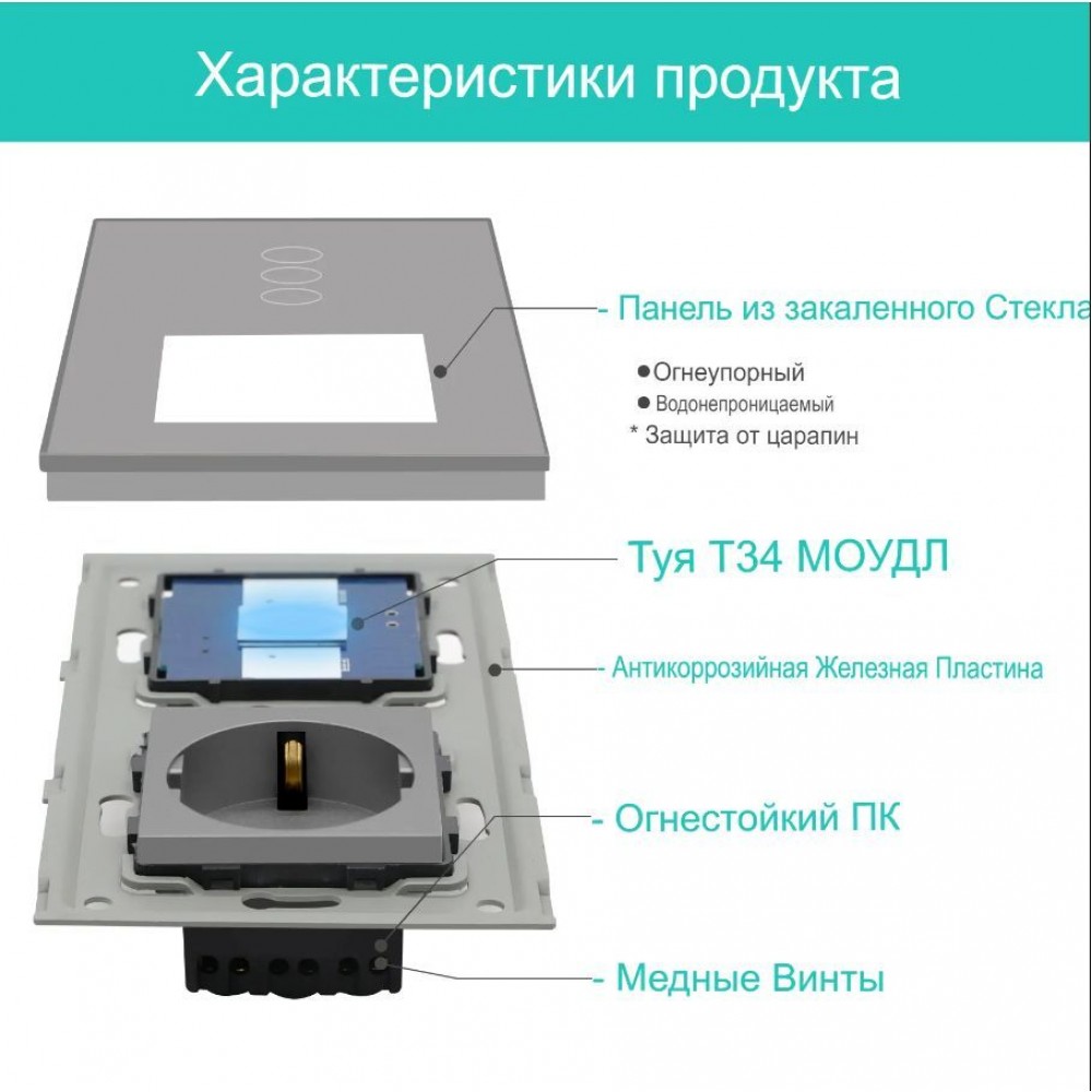 Умный выключатель тройной и умная WiFi розетка Tuya с Алисой от Яндекса с таймером стеклянная серая с голосовым управлением умным домом