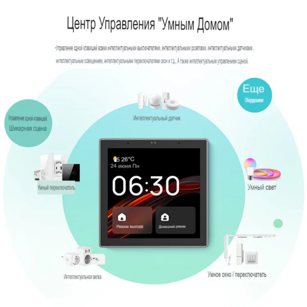 Умная WIFI Zigbee сенсорная панель управления умным домом Terem Techno от Tuya / Smart Life / Digma