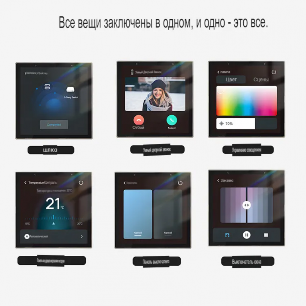 Умная WIFI Zigbee сенсорная панель управления умным домом Terem Techno от Tuya / Smart Life / Digma