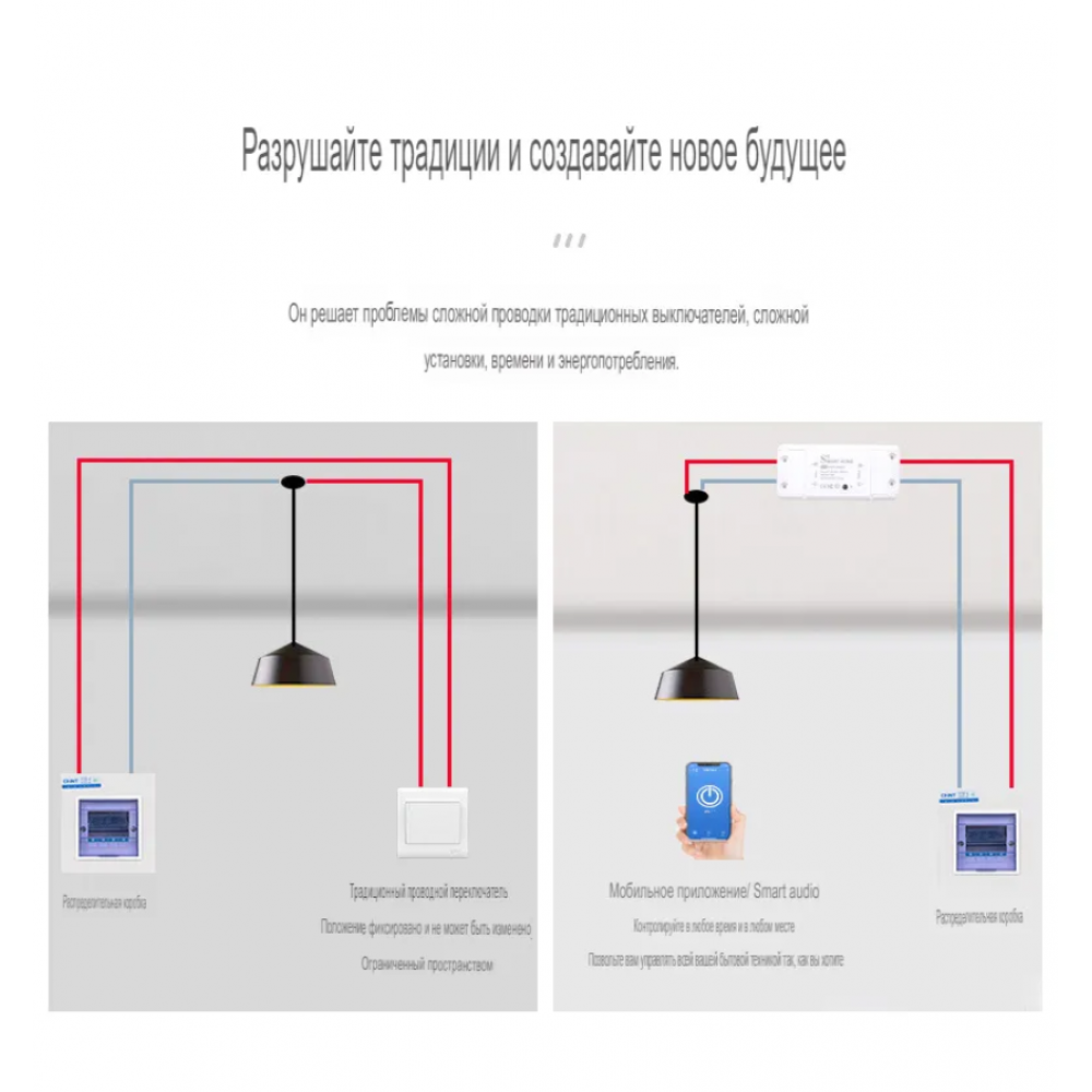 Умное WIFi реле беспроводной выключатель Tuya с Алисой от Яндекса дистанционное управление  для умного дома белый с голосовым управлением
