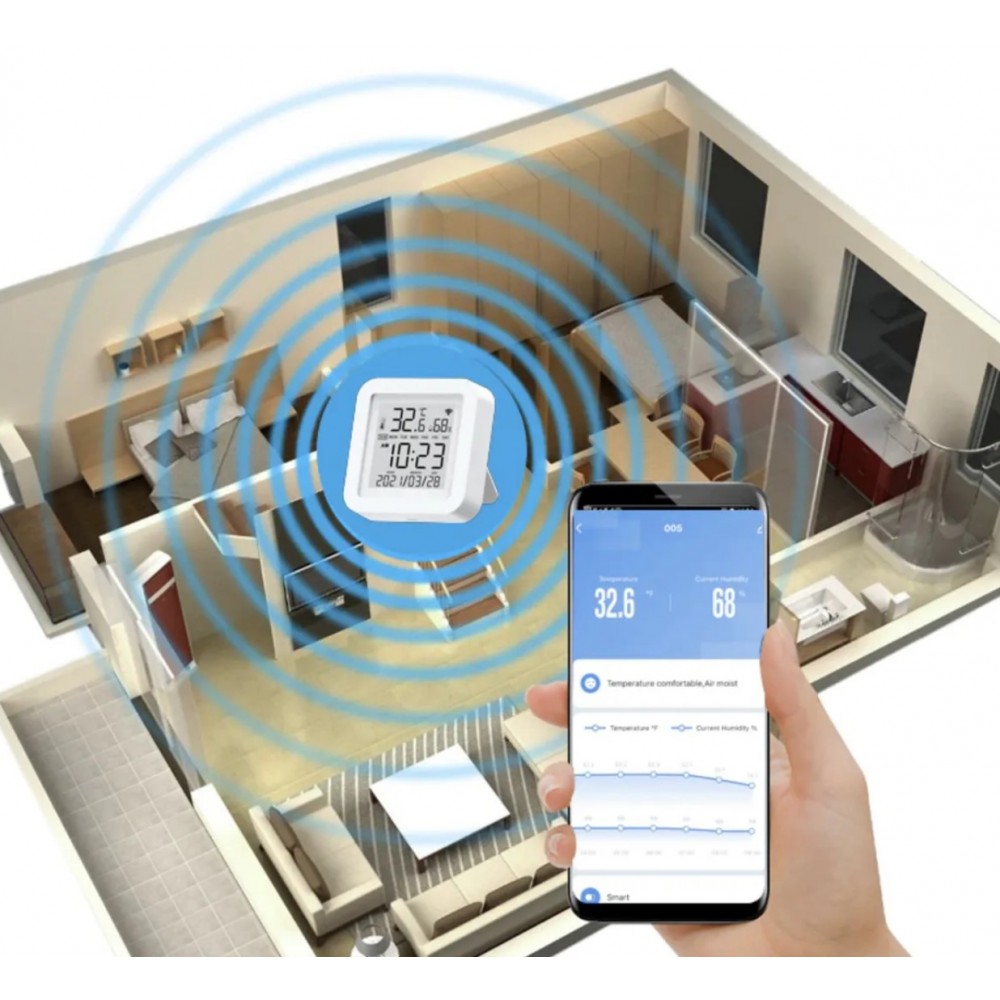 Умный датчик температуры и влажности WiFi Tuya для умного дома с дистанционным управлением белый работает без шлюза