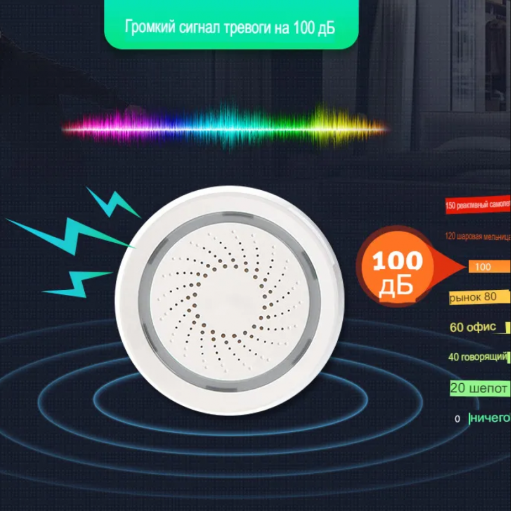Умная беспроводная WiFi сирена тревоги Terem Тechno дистанционное  управление от Tuya / Smart Life / Digma для умного дома белая купить
