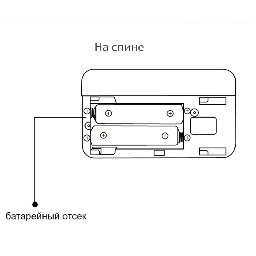 Умный беспроводной WiFi датчик температуры и влажности Tyua дистанционное управление с часами для умного дома белый с магнитом