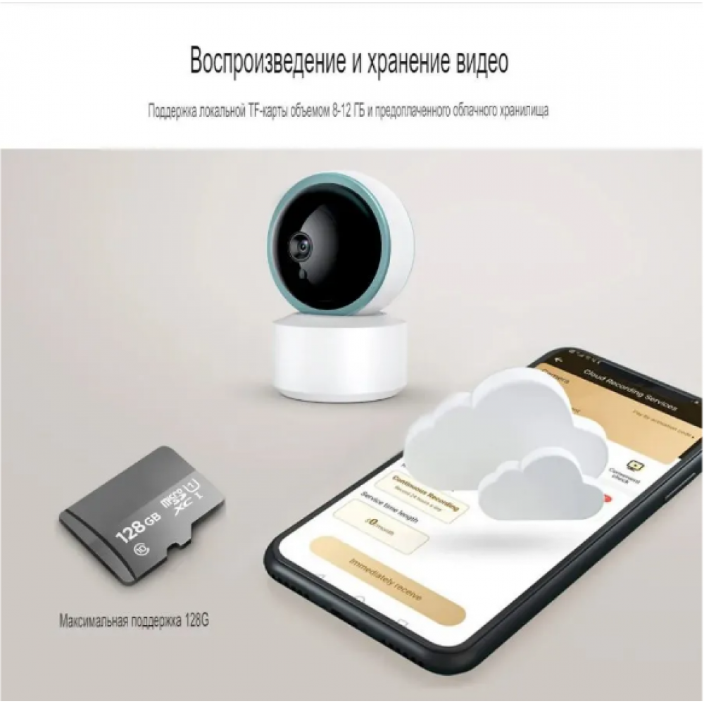 Умная беспроводная IP видеокамера Tuya Smart WiFi для видеонаблюдения поворотная на 360гр карта до 128гбс датчиком движения ночной режим